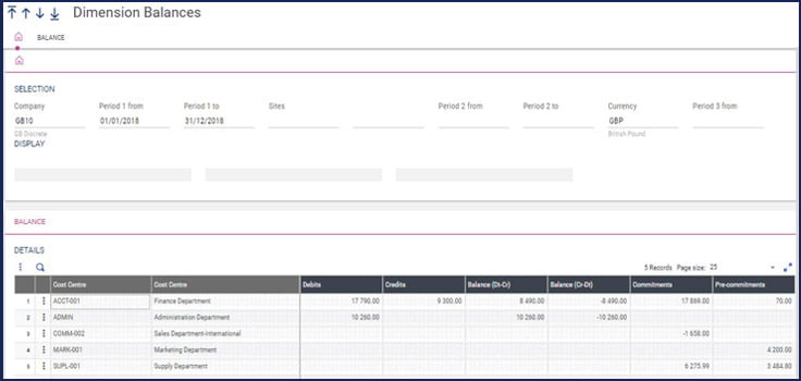 Dimension Balances 736 for web